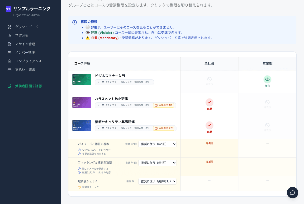 年度要件の設定(チャプター展開)